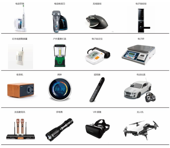 浙江恒威IPO 鋅錳電池龍頭加速領跑，市占率提升與電子消費浪潮共舞，2022年增長可期
